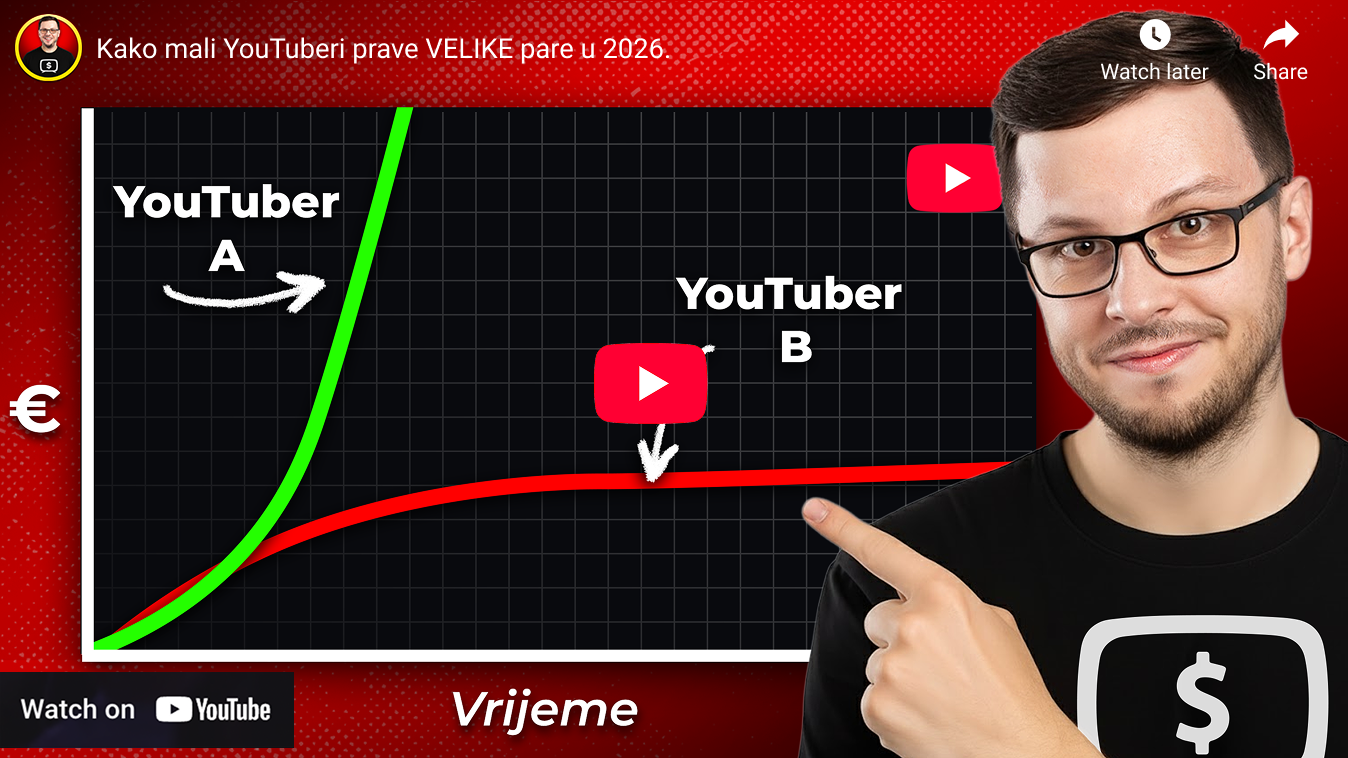 YouTube modeli zarade video thumbnail